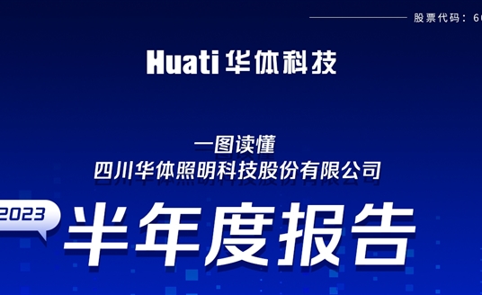 一圖讀懂！華體科技2023年半年報(bào)